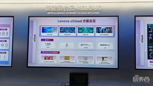 對話聯想高管,ai大模型引爆算力產業變革,探秘天津零碳智造工廠